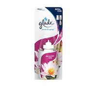 Glade Sense and Spray Recharge Désodorisant Automatique Relaxant Zen 18 ml