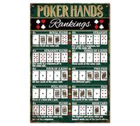 GLOBLELAND Panneau en Métal avec Classement des Mains de Poker 12x8 pouce/30x20 cm Plaque Artistique Décoration Murale Panneau en Étain Texas Hold'Em pour Panneaux de Garage Jardin Maison Bar Club
