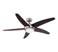 Globo ventilateur