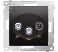 GN.RTV-SAT-SAT ANTHRACITE. SIMON54 DASK2.01/48