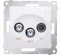 GN.RTV-SAT-SAT BLANC SIMON54 DASK2.01/11