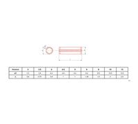 Goupille élastique brut DIN 1481 / ISO 8752 5X28 boîte de 100 - ULTIMA - GOUPDIN14815X28
