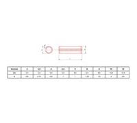 Goupille élastique brut DIN 1481 / ISO 8752 6X24 boîte de 100 - ULTIMA - GOUPDIN14816X24 Noir G