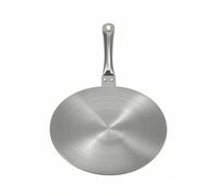 Gralara 10 Pièces Plaque Diffuseur Chaleur avec Poignée Diffuseur Chaleur avec Poignée Rapide Ustensile pour Cuisine, 20cm