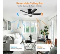 Grand ventilateur de plafond 66 pouces 8 pales design industriel, lumière LED ajustable,télécommande complèt VENTILATEUR DE PLAFOND