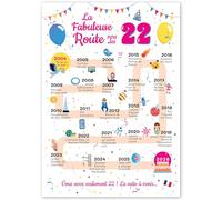 Grande Carte Anniversaire 22 Ans Femme et Homme - Idée Cadeau 22 ans Homme et Femme - Decoration Anniversaire 22 ans - Birthday Card 2004 - Carte Original La Fabuleuse Route vers les 22