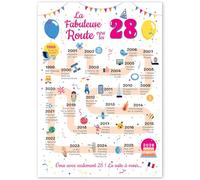 Grande Carte Anniversaire 28 Ans Femme et Homme - Idée Cadeau 28 ans Homme et Femme - Decoration Anniversaire 28 ans - Birthday Card 1998 - Carte Original La Fabuleuse Route vers les 28
