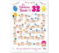 Grande Carte Anniversaire 32 Ans Femme et Homme - Idée Cadeau 32 ans Homme et Femme - Decoration Anniversaire 32 ans - Birthday Card 1994 - Carte Original La Fabuleuse Route vers les 32