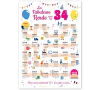 Grande Carte Anniversaire 34 Ans Femme et Homme - Idée Cadeau 34 ans Homme et Femme - Decoration Anniversaire 34 ans - Birthday Card 1992 - Carte Original La Fabuleuse Route vers les 34