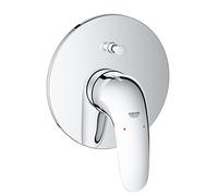 GROHE Façade Mitigeur Eurostyle
