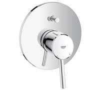 GROHE Façade pour Mitigeur Douche ou Bain/Douche Concetto 19346001 (Import Allemagne)