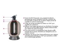 groupe de filtration 10m3/h avec pompe et filtre à sable - s210t8107 - hayward