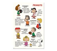 Grupo Erik - Poster Snoopy 61x91,5 cm | Deco Maison, Decoration Murale, Affiche Décorative