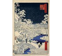 Grupo Erik - Poster the drum bridge and sunset hill at meguro - Deco Maison