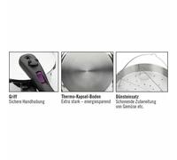 GSW Autocuiseur Rapid 22 cm 6 L Induction Acier inoxydable