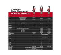 HABOTEST Pince Ampèremétrique Numérique HT206D pour AC , Courant, NCV, Ampères, Valeur Efficace Vraie, Capacité, Ohms, Hertz, Température et