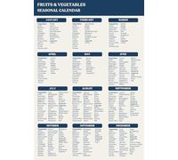 Harvest Calendar Poster Seasonal Produce Chart Canvas Wall-Art for Farm to Table Kitchen Decor Healthy Eating Guide(Framed,12x18inch(30x45cm))