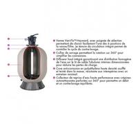 hayward - groupe de filtration 6m3/h avec pompe et filtre à sable - s166t8103