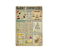 Hdadwy Lapin Knowledge Poster Métal Tin Sign Art Wall Plaque Decor Vintage Retro Sign Fer Peinture Aluminium Sign for Home Decor Bar Shop Men Cave Outdoor Garage Indoor 12"x8"