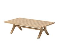 Hespéride Table Basse de Jardin rectangulaire Papouasie Acacia