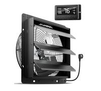 HG Power 300 mm Ventilateur d'extraction avec régulateur de Température | et d'humidité, Moteur EC, pour cave, garage, cuisine, 1650 m³/h Ventilateur Mural Industriel Intelligent