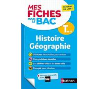 Histoire-Géographie Terminale - Mes fiches pour le BAC Tle - BAC 2027
