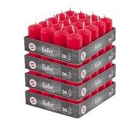 Hofer Bougie Rouge Cylindrique - Lot de 80 Petite Bougies Sans Odeur - 4 x 7 cm - 11 Heures Longue Durée de Bougies pour la Décoration - Cire Sans Gouttes - Non Toxique - Mèche Sans Fumée
