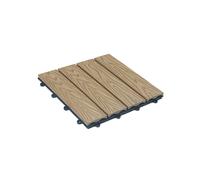 HOME DELUXE Dalles clipsables en WPC »BAVARO PREMIUM« (2,5 m², teck)