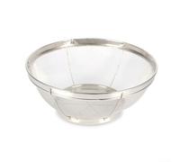 HomeVortex Grand Panier Essoreuse pour salade et Fruits Grand Panier Essoreuse(18.5cm)