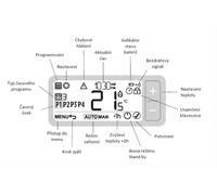 Honeywell Home T3R Thermostat programmable sans fil Y3C710RFEU