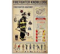 Humorous Firefighter Anatomy Metal Tin Sign Retro Wall-Art for Fire Station Rec Room or Garage 8 X 12 in