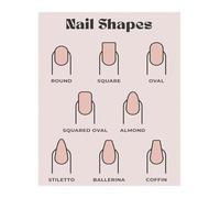 IDGTTLDF Manicure Training Poster Nail Shapes and Design Chart Guide for Beauty School Salon Decor or Home Studio Wall-Art 8 X 12 in