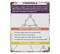 IDGTTLDF Retro Triangle Educational Poster Vintage Metal Tin Sign Geometry Chart Wall-Art for Study Room Room Decor 8 X 12 inch