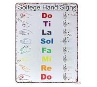 IDGTTLDF Vintage Hand Signs for Music Notes Metal Tin Plaque Educational Scale Chart for Classroom Voice Studio Wall-Art 8 X 12 in