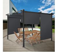 IDMARKET Lot de 3 stores enrouleurs L.124 x H. 225 CM pour pergola gris anthracite
