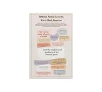 IFS Model Poster Office Decor Internal Family Systems 8 Cs Wall-Art for Counselors Psychologists Mental Health Clinic Waiting Room Print(Framed,12x18inch(30x45cm))