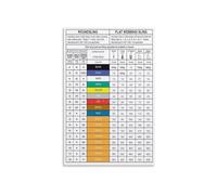 Industrial Workplace Poster Sling Load Chart Crane Rigging Guide with Hitch Types Basket Choker for Shop Wall-Art(Framed,12x18inch(30x45cm))
