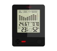 Infactory Thermomètre-hygromètre avec alarme anti-moisissures