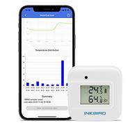 Inkbird IBS-TH2 Plus Hygromètre Thermomètre Connecté Bluetooth Magnétique
