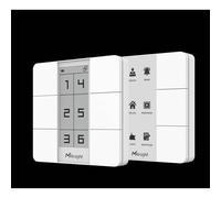 Iot Milesight Smart Scene Panel Lorawan