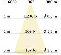 ISOLED Module LED SYS-GU10, rond, 5W, CRI90, 2700K, dimmable (ex over, ex adre - Luminaires encastrés
