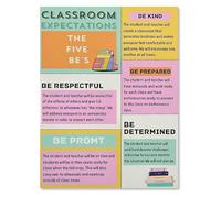 ITCLEYMDZV Classroom Management Expectations Chart Rules Poster Canvas Print Wall-Art for Teaching Space(Framed,16x24inch(40x60cm))