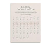 Jewelry Studio Decor International Ring Size Chart Canvas Wall-Art Poster Reference Guide for Jewelers Artists(Unframed,16x24inch(40x60cm))