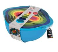 Joseph Joseph Duo Preperation, Polypropylene