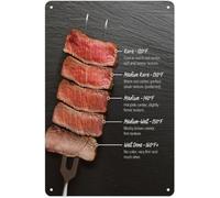 JRXFXEKW Grilling Guide Poster Steak Doneness Chart Meat Internal Temperature Aluminum Sign for Kitchen Wall-Art BBQ Backyard Chef Station Decor 8 X 12 inch
