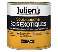 Julien Peinture Sous-couche Bois exotiques- Bloque les remontées d'huiles et tanin des bois exotiques et résineux - Satin Incolore 0,5L