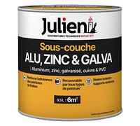 Julien – Sous-couche J1 pour alu, zinc, cuivre et galvanisé – Blanc mat 0,5 L