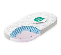 Julius Zöllner Matelas pour couffin et Berceau Dr. Lübbe