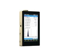 JVDDI Compteur UVB numérique Spectromètre UVA UVB UVC 230 nm-850 nm OHSP-350UV, testeur d'irradiance avec Logiciel PC