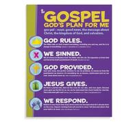 KCDFDVJFBM Gods Purpose and Plan Motivational Canvas Wall-Art for Christian Home Office or Sunday School Decor(Framed,12x18inch(30x45cm))